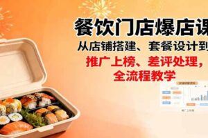 （16294期）女性IP变现红利课：从赛道分析到商业闭环，手把手教IP孵化，年利润100万-云创智库