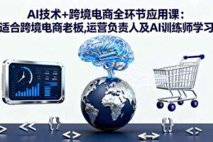 （16311期）阿里国际站全链路运营，店铺搭建+直通车推广+全站推广，月询盘增长200%+-云创智库