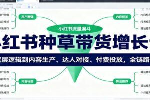 2026本地推流量课：150倍高投产投放，覆盖抖音来客运营+线索获取全流程-云创智库