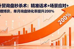 （16356期）外贸展会成交课，含目标制定、客户邀约、现场成交，系统化SOP提升参展ROI-云创智库