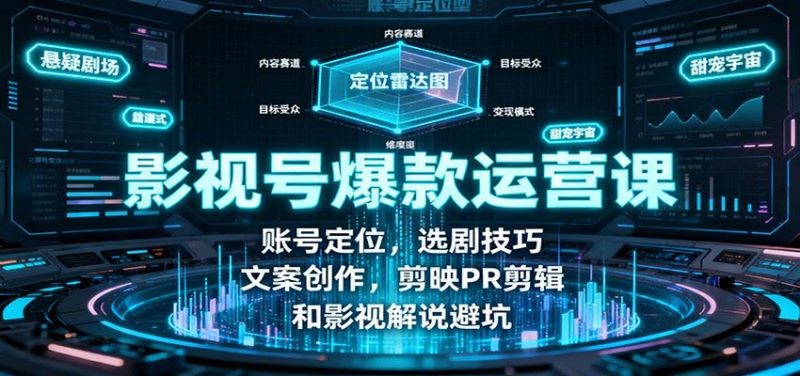 影视号爆款运营课：账号定位，选剧技巧，文案创作，剪映PR剪辑和影视解说避坑-云创智库