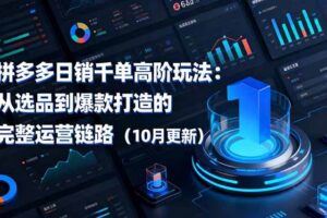 （16413期）拼多多稳定盈利课-10月，强付费SOP+微付费高投产+活动矩阵，单店月入10万+-云创智库