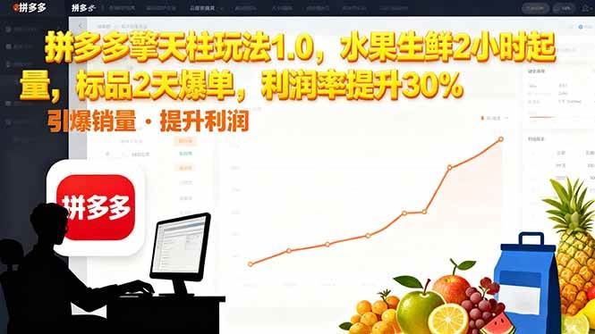 （16429期）拼多多 擎天柱玩法1.0，水果生鲜2小时起量，标品2天爆单，利润率提升30%-云创智库