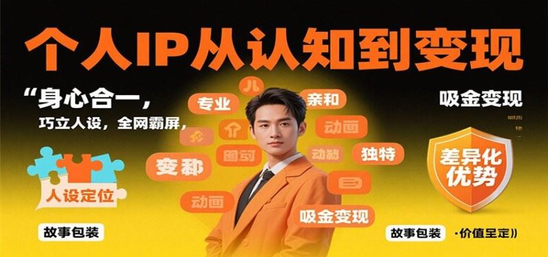 个人IP从认知到变现，身心合一，巧立人设，全网霸屏，吸金变现-云创智库