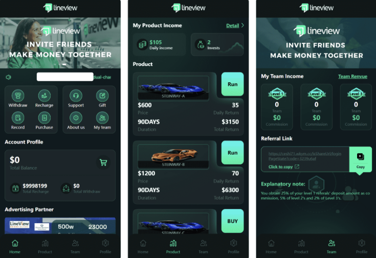 lineview海外汽车投资理财源码/前端html+后端PHP-云创智库