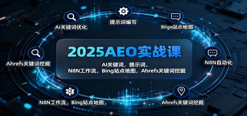 2025AEO实战课：AI关键词，提示词，N8N工作流，Bing站点地图，Ahrefs关键词挖掘-云创智库