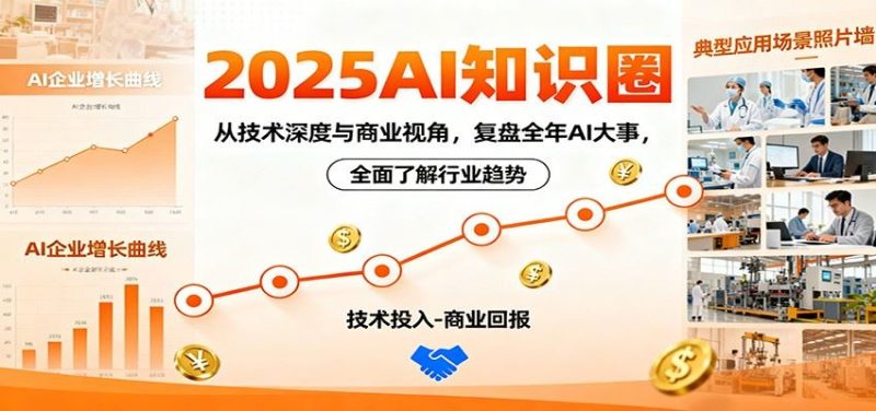 2025AI知识圈，从技术深度与商业视角，复盘全年AI大事，全面了解行业趋势-云创智库