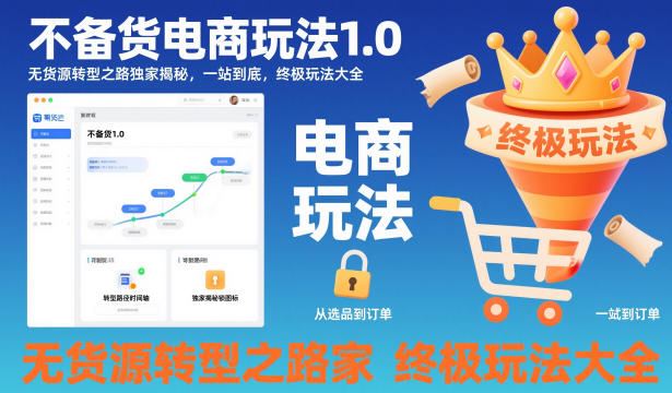 不备货电商玩法1.0，​无货源转型之路独家揭秘，一站到底，终极玩法大全-云创智库