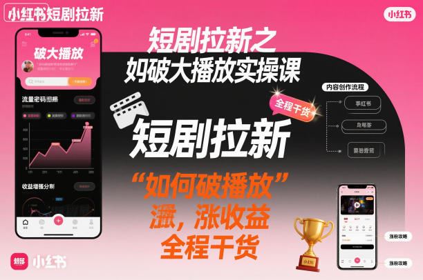 短剧拉新之小红书如何破大播放实操课，如何破播放，涨收益，全程干货-云创智库