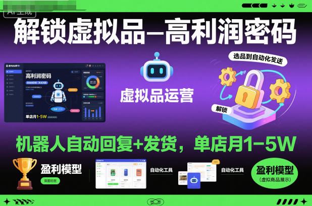 解锁虚拟品高利润密码：机器人自动回复+发货，单店月1-5W【揭秘】-云创智库