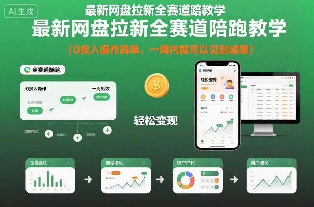 最新网盘拉新全赛道陪跑教学，0投入操作简单，一周内就可以见到成果-云创智库