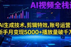 （16604期）AI数字人开发全流程：M建模+UE5集成+大模型接入+实时语音交互/43课教学-云创智库