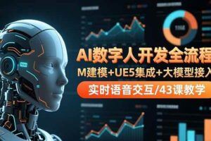 （16635期）AI+高效能实战训练营，破除认知、精准提问、实战应用，构建未来竞争力，开启多维盈利渠道-云创智库