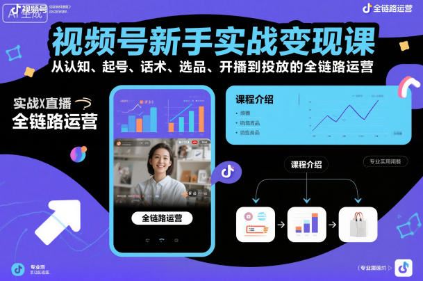 视频号新手实战变现课，从认知、起号、话术、选品、开播到投放的全链路运营-云创智库