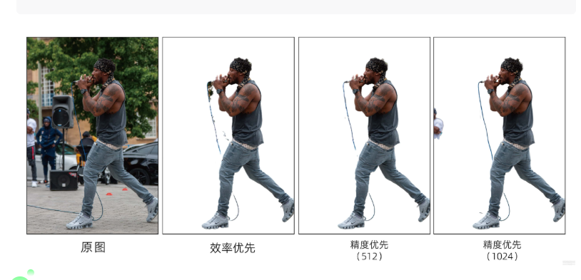 去除/更换背景系列 App 合集-云创智库