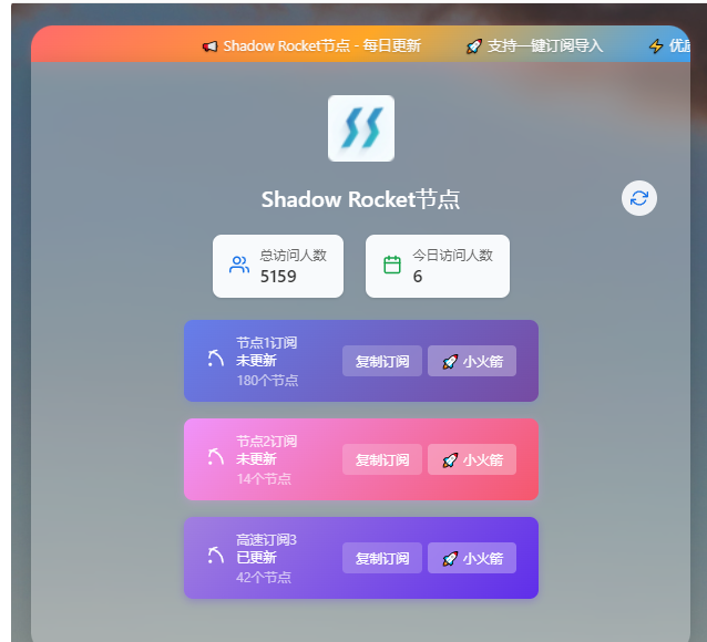 节点提取器2.0源码-云创智库