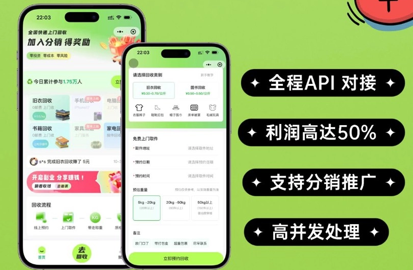 旧物回收系统源码 – go语言版-云创智库