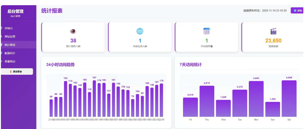 随机美女热舞全新UI带后台版4.0-云创智库