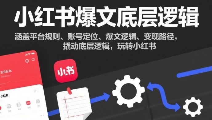 小红书爆文底层逻辑，涵盖平台规则、账号定位、爆文逻辑、变现路径，撬动底层逻辑，玩转小红书-云创智库