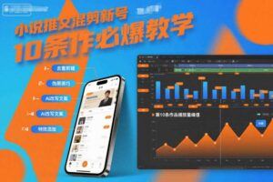 超级IP流量陪跑班，大V流量密码倾囊相授，可直接落地的实操步骤-云创智库