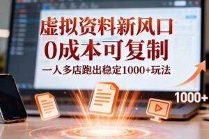 （16744期）引爆小红书流量引擎，账号定位、视觉锤打造、底层认知，撬动首页推荐-云创智库