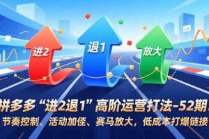 （16769期）万相台无界三层操盘课-75期，销量布局、分层推广、投产优化，构建盈利店铺系统-云创智库
