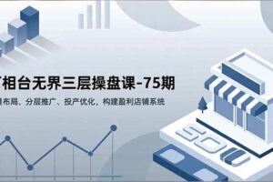 （16768期）拼多多“进2退1”高阶运营打法-52期：节奏控制、活动加权、赛马放大，低成本打爆链接-云创智库