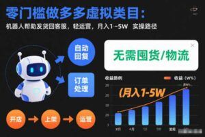 AI一键生成英语单词视频，一刀不剪无需剪辑，吴彦祖都深耕英语赛道了！无需英语基础，全程AI帮你搞定-云创智库
