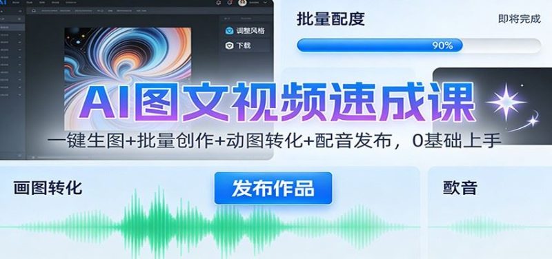AI图文视频速成课：一键生图+批量创作+动图转化+配音发布，0基础上手-云创智库