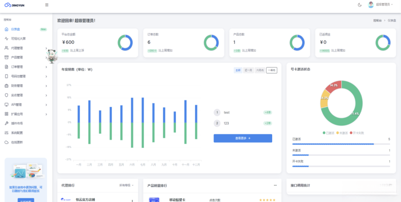多功能号卡推广分销管理系统 流量卡推广分销网站主题系统源码-云创智库