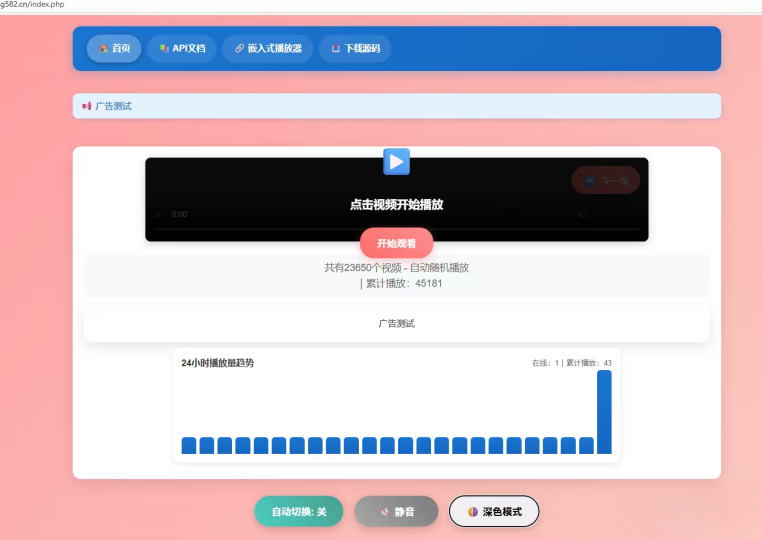 最新美女视频带后台5.0-已恢复-云创智库