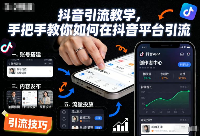 抖音引流教学，手把手教你如何在抖音平台引流-云创智库