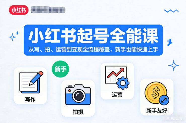 小红书起号全能课，从写、拍、运营到变现全流程覆盖，新手也能快速上手-云创智库