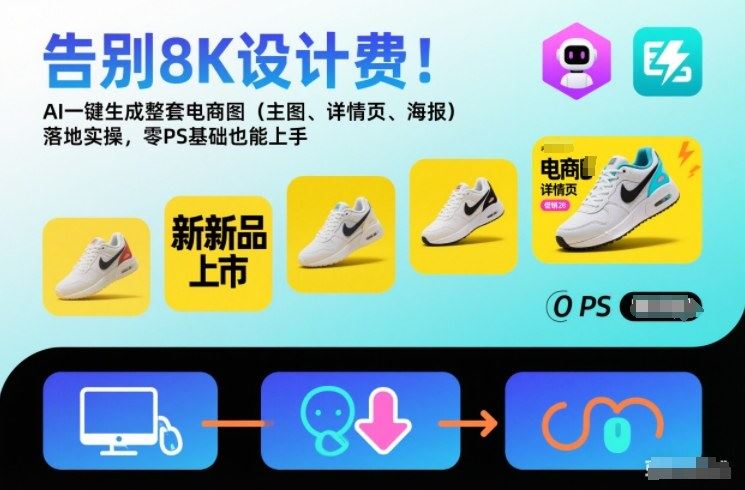 告别8K设计费！AI一键生成整套电商图（主图、详情页、海报）落地实操，零PS基础也能上手-云创智库