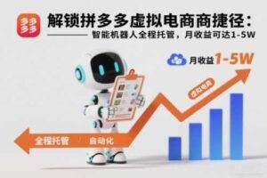 小红书暴力玩法，全程AI操作，每个定制收费99米，无脑复制-云创智库