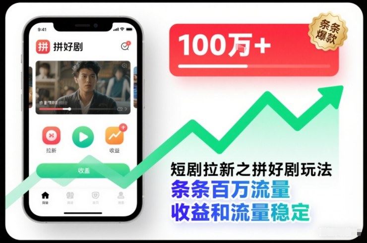 短剧拉新之拼好剧玩法，条条百万流量，收益和流量稳定-云创智库
