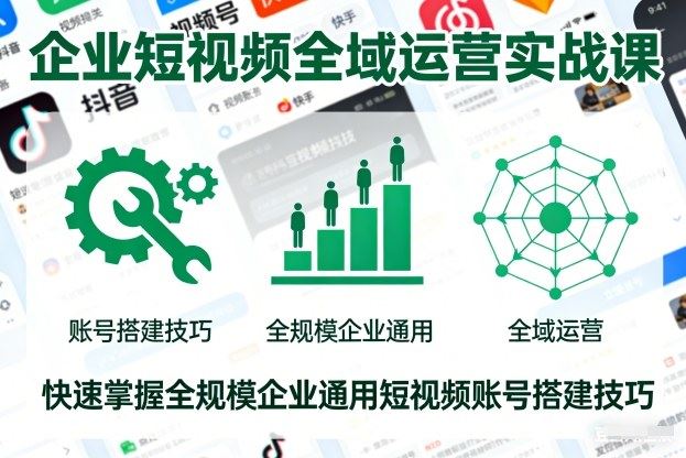 企业短视频全域运营实战课，快速掌握全规模企业通用短视频账号搭建技巧-云创智库