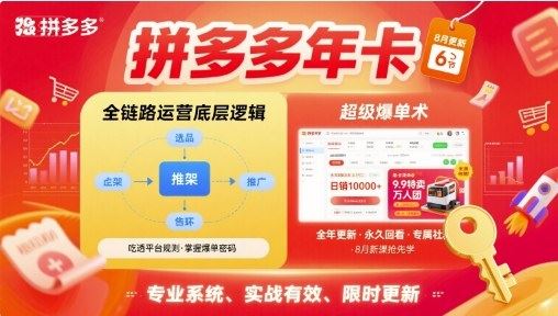 拼多多年卡，拼多多全链路运营底层逻辑，超级爆单术【更新12月】-云创智库