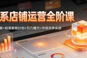 企业管理实战课：阿里三板斧修炼，建团队拿结果，招聘解雇，管理工具全体系教学-云创智库