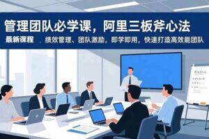 （16927期）淘系系统运营进阶课2.0，流程规范、工具教学、实战诊断，进阶突破，打造高盈利店铺模型-云创智库