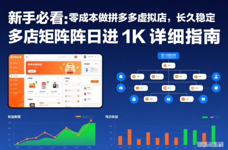 新手必看：零成本做拼多多虚拟店，长久稳定，多店矩阵日进1K详细指南【揭秘】-云创智库