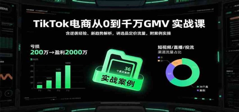 TikTok电商从0到千万GMV实战课，含逆袭经验、新趋势解析，讲选品定价流量等（更新）-云创智库