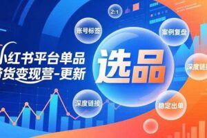 （16986期）小红书商业运营实战课程：构建完整的小红书营销思维与实战能力，案例店铺月销破百万！-云创智库